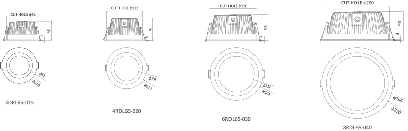 T8 Led Retrofit Bulbs