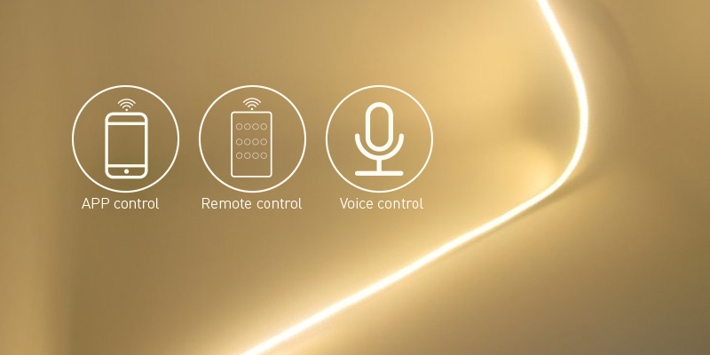 Control Methods