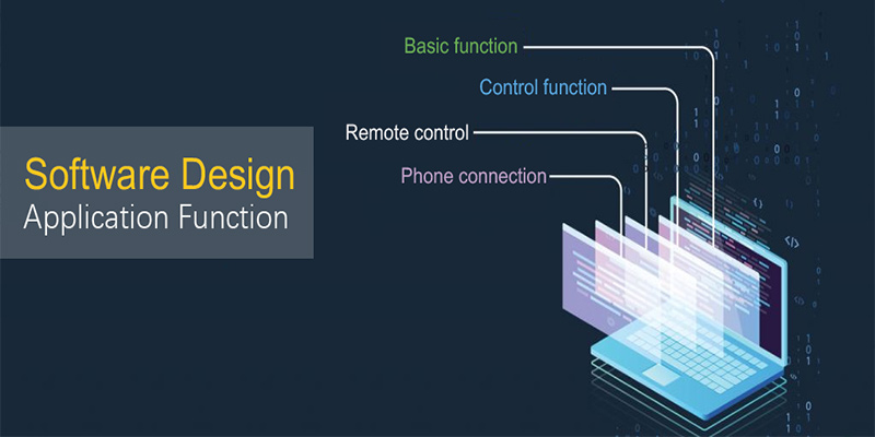 Software Design