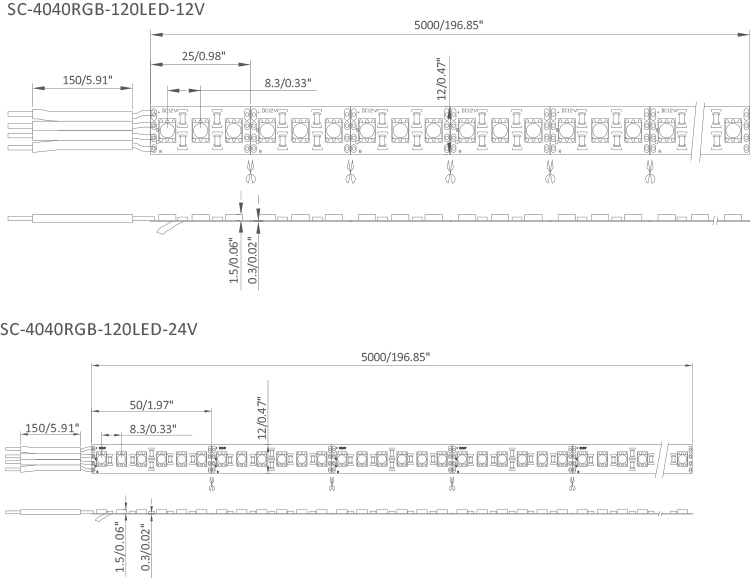 Led Wallwasher Rgb