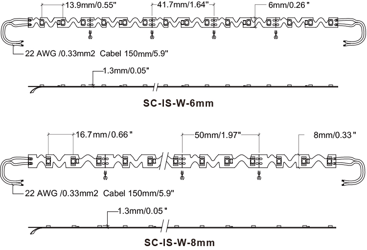 Linear Led Lighting Systems