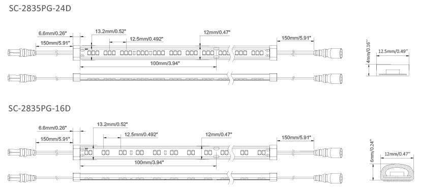 Retrofit Led Lights