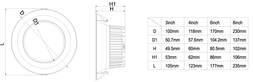 Smart Led Controller