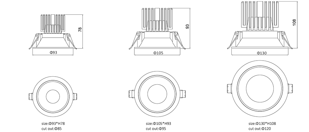 Square Panel