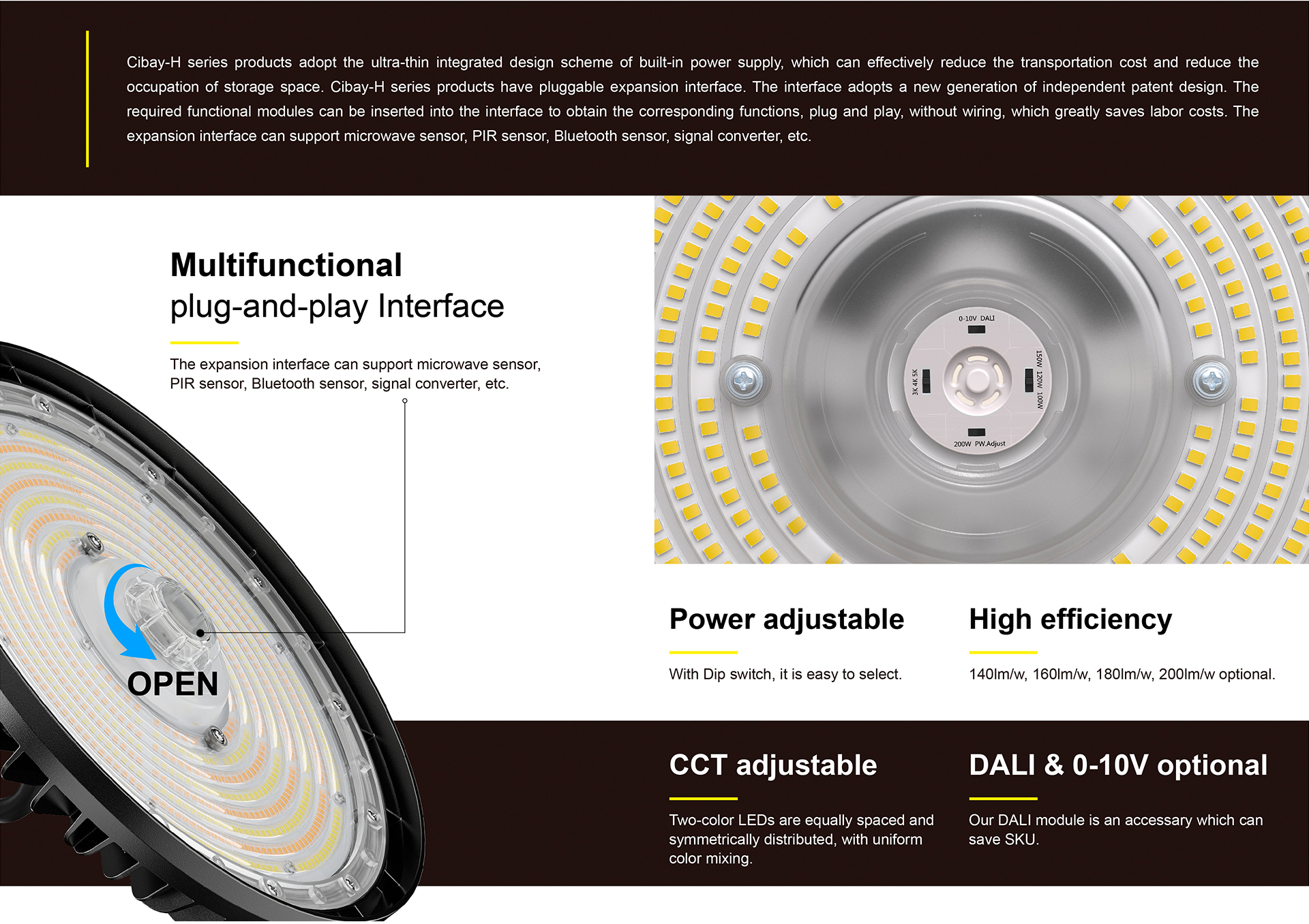 Multifunctional plug-and-play interface