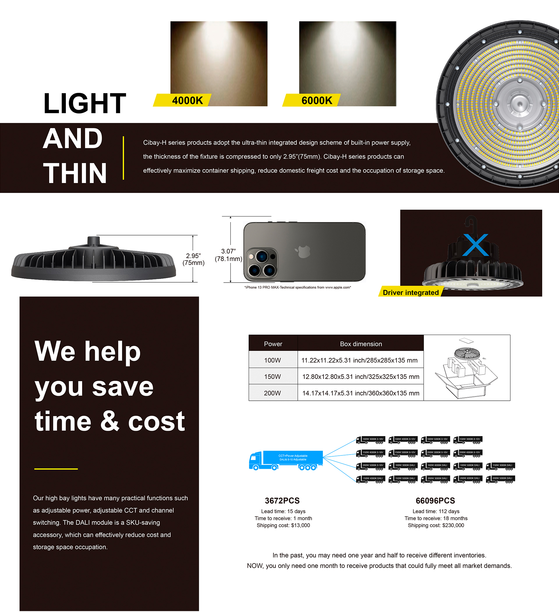 Highbay light save time & cost