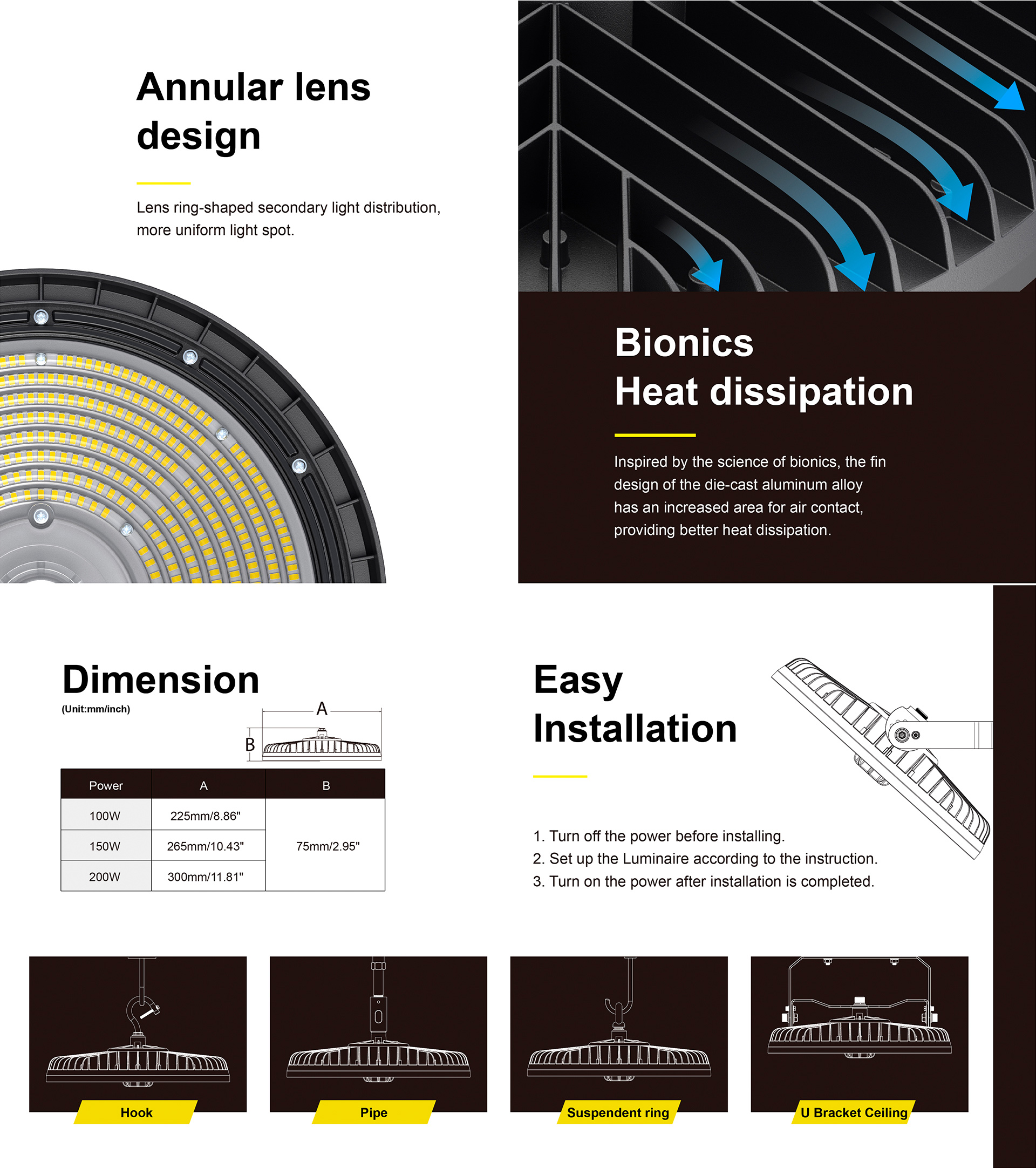 Annular lens design