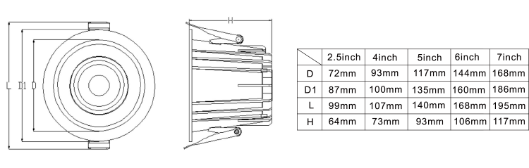 COB Downlight DL105 Series
