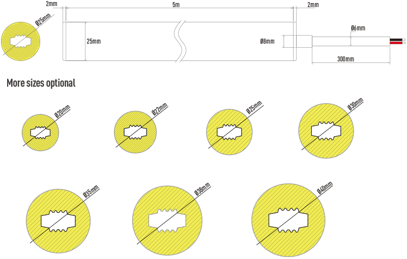 360_neon_strip_size.png