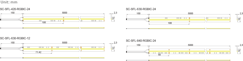 fpc_strip_magic_series_size.png