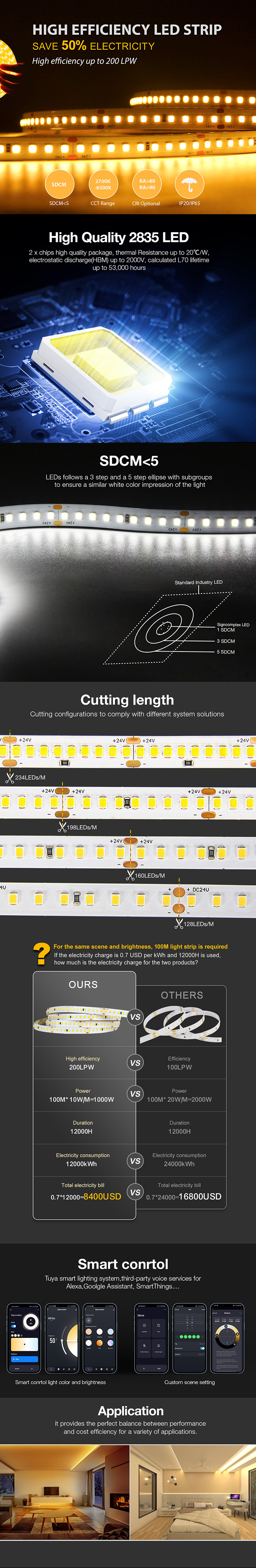 high-efficiency-strip_m.jpg