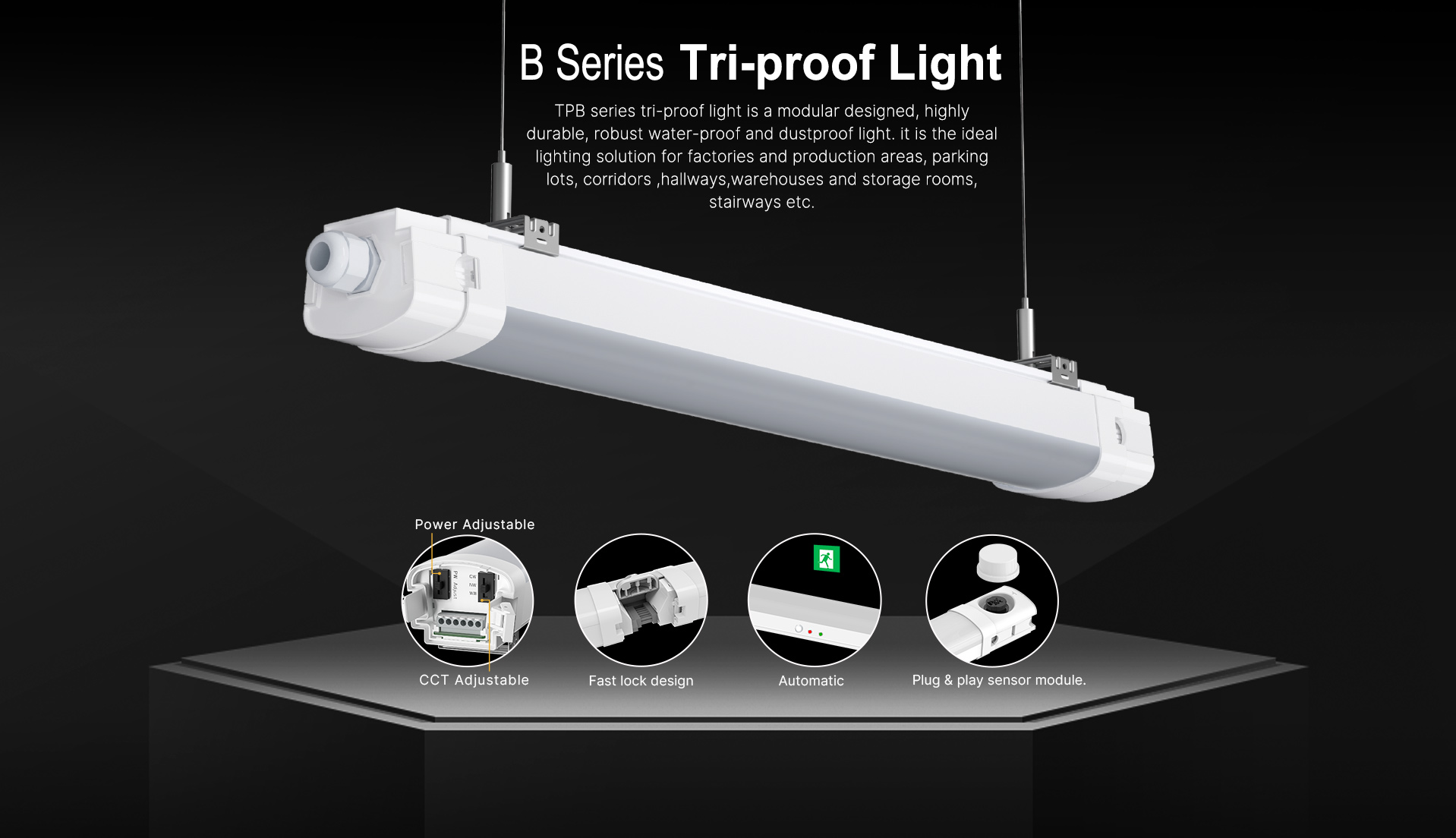 B series tri-proof light