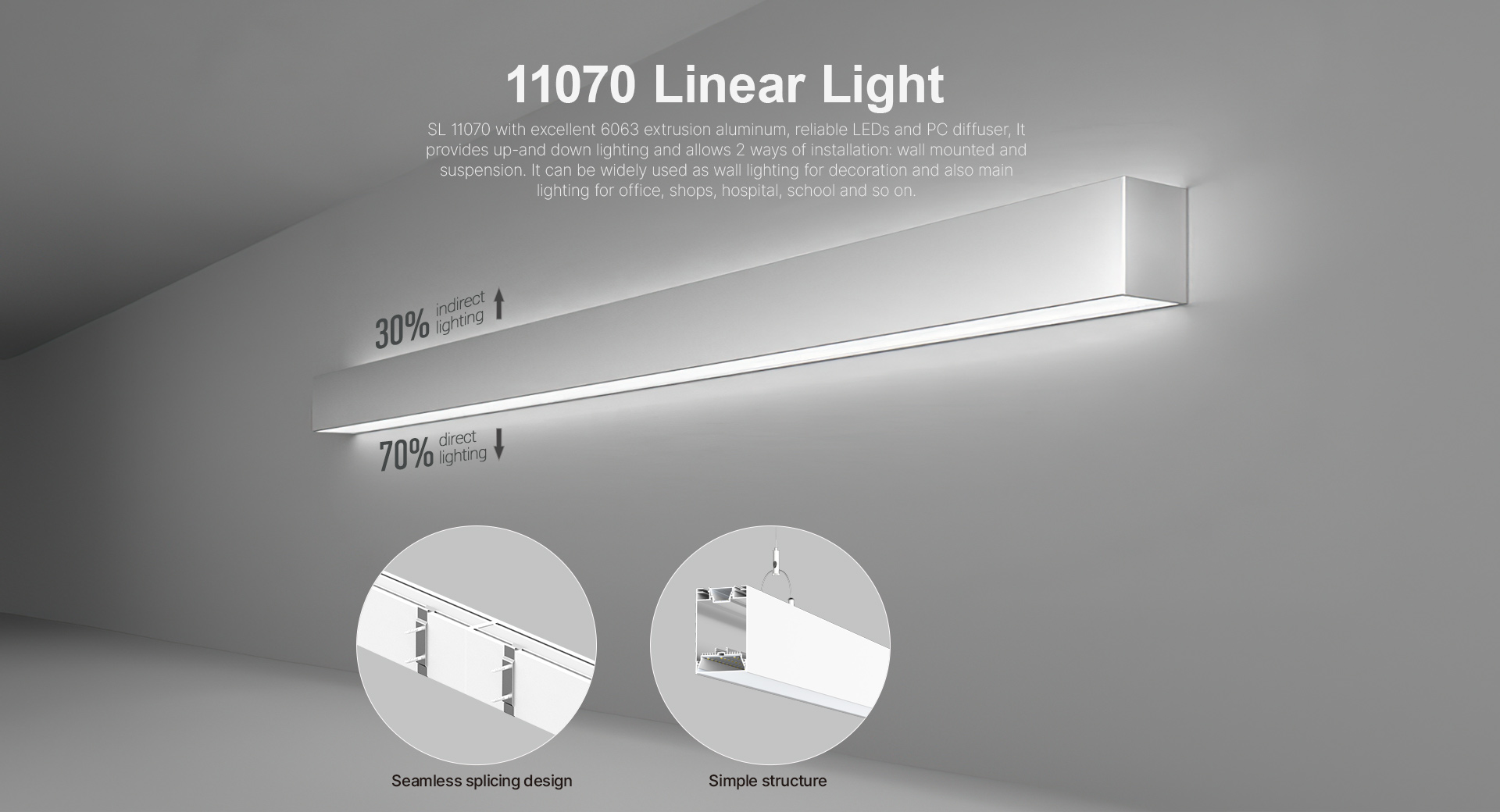 11070 linear light