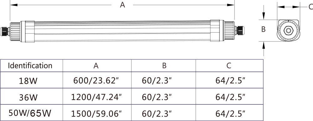 TPM_Series_Tri-proof_Light-size.png