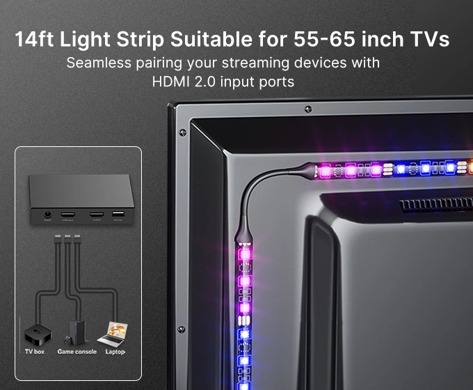 hdmi tv led strip kit5