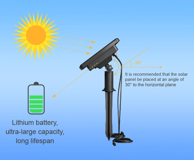 solar rgb landscape lights3
