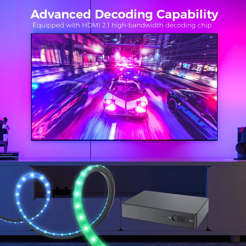 HDMI2.1 Screen Sync TV Backlight Strip Kit