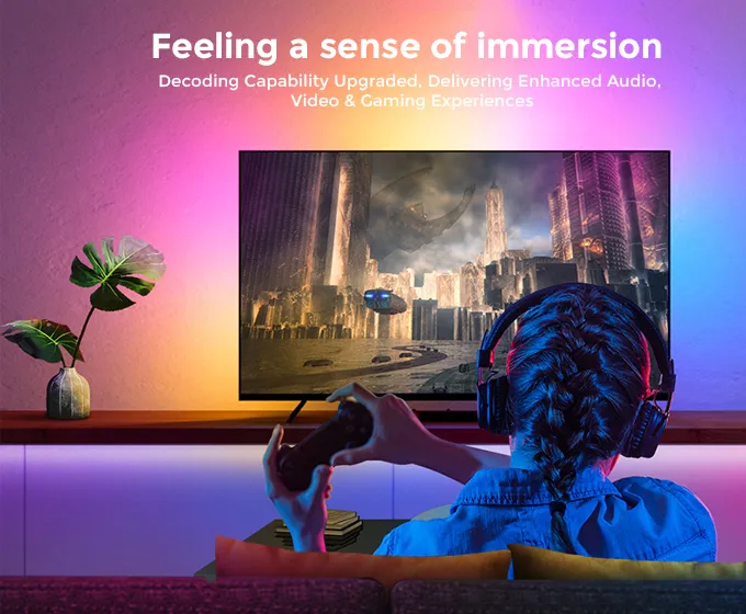 HDMI2.1 Screen Sync TV Backlight Strip Kit