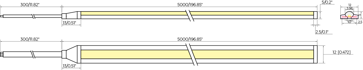 12x5mm_rgb_strip_size.png 12x5mm_rgb_strip_size.png